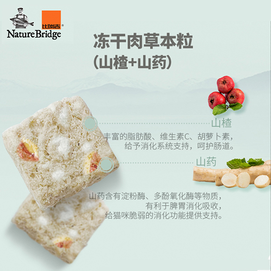 比瑞吉無谷草本全價貓糧（挑嘴全期）