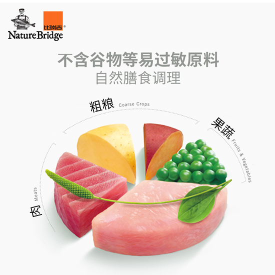 比瑞吉無谷草本全價(jià)成年期貓糧（體重管理）