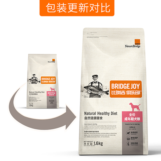 比瑞吉俱樂部全價成犬糧