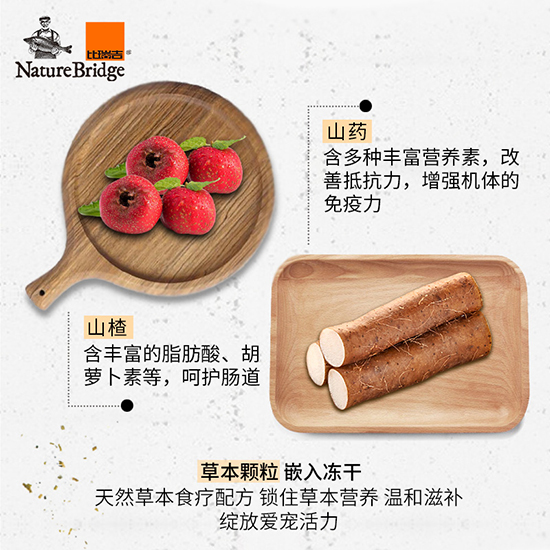 比瑞吉優選全價中大型犬幼年期犬糧