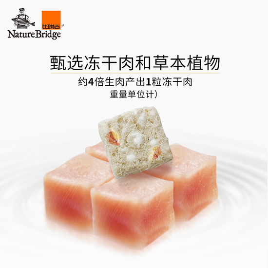 比瑞吉優選全價中大型犬幼年期犬糧(奶糕)