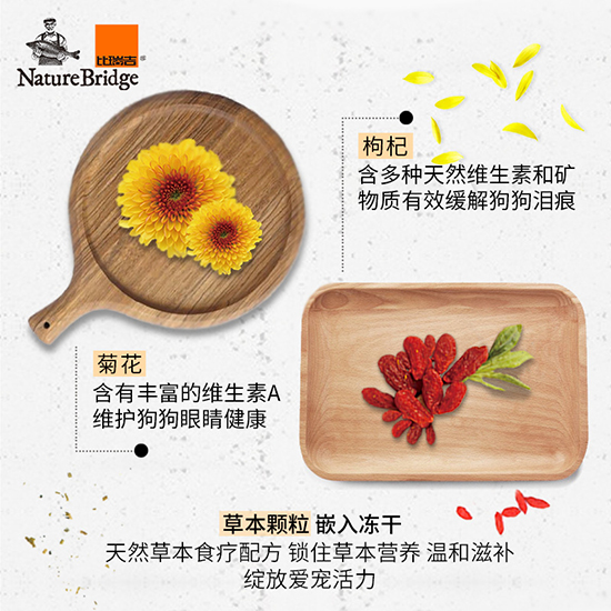 比瑞吉優(yōu)選全價(jià)小型犬成年期犬糧（室內(nèi)）