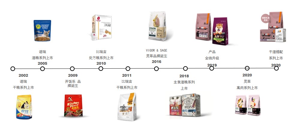 16177762842615585E85.jpg Dingtalk_20210407141717.jpg